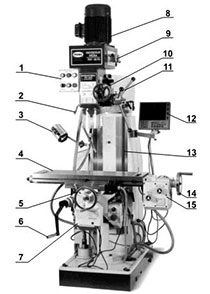 fhv 50pd